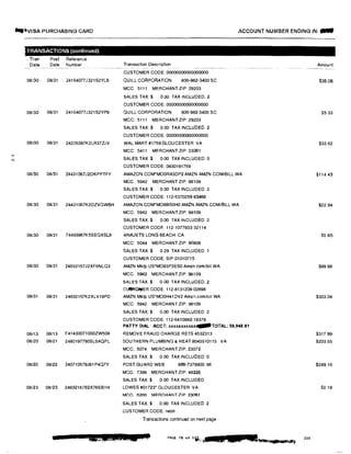 '"'
I
-•VISA PURCHASING CARD
TRANSACTIONS (continued►
Tran Post Reference
Date Date Number
08i30 08131 24164077J321S2YL6
08/30 08131 24164077J321S2YP9
08/30 08/31 24226387K2LR37ZJV
08/30 08/31 24431067J2DKPPTFY
08/30 08/31 24431067K2DZVGWBH
08/30 08/31 74493967K5SEQXSL9
08/30 08131 24692167J2XF6NLQ3
08/31 08/31 24692167K2XLV19PD
08/13 08113 F41430071000ZW508
08120 08121 2480197795SL6AQPL
08120 08/22 240710579J81P4Q7Y
08/23 08/25 2469216782X76EB1H
ACCOUNT NUMBER ENDING IN: ..
Transaction Description
CUSTOMER CODE: 00000000000000000
QUILL CORPORATION 800-982·3400 SC
MCC 5111 MERCHANT ZIP: 29203
SALES TAX:$ 0.00 TAX INCLUDED; 2
CUSTOMER CODE: 00000000000000000
QUILL CORPORATION 800-982-3400 SC
MCC: 5111 MERCHANT ZIP: 29203
SALES TAX:$ 0.00 TAX INCLUDED. 2
CUSTOMER CODE: 00000000000000000
WAL-MART #1759 GLOUCESTER VA
MCC: 5411 MERCHANT ZIP: 23061
SALES TAX $ 0.00 TAX INCLUDED: 0
CUSTOMER CODE: 0830191759
AMAZON.COM*MO0RA3DP2 AMZN AMZN COM/BILL WA
MCC 5942 MERCHANT ZIP; 96109
SALES TAX:$ 0.00 TAX INCLUDED: 2
CUSTOMER GODE: 112-537025�83466
AMAZON.COM*MO86150H0 AMZN AMZN.COM/BILL WA
MCC: 5942 MERCHANT ZIP: 98109
SALES TAX:$ 0.00 TAX INCLUDED: 2
CUSTOMER CODE: 112-1077933-32114
41NKJETS LONG BEACH CA
MCC: 5044 MERCHANT ZIP: 90808
SALES TAX:$ 0.29 TAX INCLUDED
CUSTOMER CODE: SIP-01010715
AMZN Mktp US'MO93P3ES0 Amzn.comlbill WA
MCC. 5942 MERCHANT ZIP: 98109
SALES TAX:$ 0,00 TAX INCLUDED: 2
CIJl!5!irOIIIER CODE: 112-8131208-02698
AMZN Mktp US*MO0H41DV2 Amzn com1bill WA
MCC: 5942 MERCHANT ZIP: 98109
SALES TAX:$ 0.00 TAX INCLUDED 2
CUSTOMER CODE: 112-6410882-18378
PATTY DIAL ACCT: xxxxxuxxxx.....TOTAL: 56,945.61
REMOVE FRAUD CHARGE RETS 4532313
SOUTHERN PLUMBING & HEAT 8045510115 VA
MCC: 5074 MERCHANT ZIP: 23072
SALES TAX:$ 0 00 TAX INCLUDED: 0
POST GUARD WEB 866-7378900 Ml
MCC: 7399 MERCHANT ZIP: 48335
SALES TAX:$ 0 00 TAX INCLUDED
LOWES #01723* GLOUCESTER VA
MCC 5200 MERCHANT ZIP: 23061
SALES TAX:$ 0.00 TAX INCLUDED: 2
CUSTOMER CODE: rebill
Transactions continued on next page
Amount
$36.06
S5.33
$33.62
$114.43
$22.94
$5 85-
$99.98
$303.04
$317.99-
$203.55
$289.16
$2.18
a 3 :: e.,ezwu1•
 