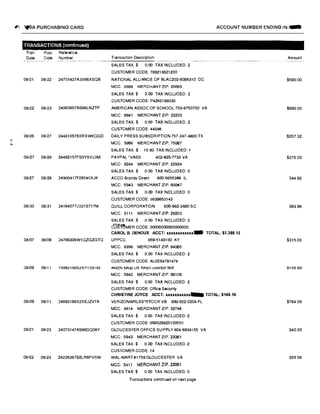 ...'"'
�--. fSA PURCHASING CARD ACCOUNT NUMBER ENDING IN:-
TRANSACTIONS (continued)
Tran
Date
Post Ref,;m,nce
Date Number
08/21 08122 24755427A3V86XSQB
08/22 08123 24060657AS66LNZTP
Transaction Description
---
SALES TAX:$ 0.00 TAX INCLUDED: 2
CUSTOMER CODE: 789213621200
NATIONAL ALLIANCE OF BLAC202·6086310 DC
MCC 8699 MERCHANT ZIP: 20003
SALES TAX:$ 0.00 TAX INCLUDED: 2
CUSTOMER CODE: P4265198035
AMERICAN ASSOC OF SCHOOL 703·8750700 VA
MCC: 8641 MERCHANT ZIP:22203
SALES TAK $ 0.00 TAX INCLUDED: 2
CUSTOMER CODE: 44586
08/26 08/27 24431057E0RXWKQGD DAILY PRESS SUBSCRIPTION 757-247-4600 TX
MCC: 5968 MERCHANT ZIP: 75067
08127 08128 24492157FSOYSVL0M
08/27 08/28 24906417F29545XJK
08/30 08/31 24164077J321S717M
SALES TAX:$ 15.80 TAX INCLUDED: 1
PAYPAL *VASS 402·935-7733 VA
MCC: 8244 MERCHANT ZIP: 22924
SALES TAX:$ 0.00 TAX INCLUDED: 0
ACCO Brands Direct 800·5655396 IL
MCC: 5943 MERCHANT ZIP: 60047
SALES TAX:$ 0.00 TAX INCLUDED: 0
CUSTOMER CODE: 0638653143
QUILL CORPORATION 800-982·3400 SC
MCC; 5111 MERCHANT ZIP: 29203
SALES TAX:$ O 00 TAX INCLUDED:2
cust'l'JMER CODE: 00000000000000000
CAROL B. DEHOUX ACCT: xxxxxxxxxxxxtllt TOTAL: $7,380.12
08/07 08/09 24789306W1QZGZGTQ UPPCC 859·5149150 KY
MCC: 8398 MERCHANT ZIP: 94065
08/09 08/11 74692156X2XP153HM
08/09 08/11 24692166X2XEJZV7A
08121 08/23 24073147AS660Q08Y
08122 08/23 2422638782LR6PVSM
SALES TAX:$ 0 00 TAX INCLUDED: 2
CUSTOMER CODE: AL0E64791474
AMZN Mktp US Amzn.com/bill WA
MCC: 5942 MERCHANT ZIP: 98109
SALES TAX:$ 0.00 TAX INCLUDED: 2
CUSTOMER GODE: Office Security
CHRISTINE JOYCE ACCT; xxxxxxxxxxx- TOTAL: $145.10
VERIZONWRLSS*RTCCR VB 800·922·0204 FL
MCC: 4814 MERCHANT ZIP: 32746
SALES TAX:$ 0.00 TAX INCLUDED:2
CUSTOMER CODE: 090529825100001
GLOUCESTER OFFICE SUPPLY 804·6934155 VA
MCC: 5943 MERCHANT ZIP: 23061
SALES TAX:$ 0.00 TAX INCLUDED: 2
CUSTOMER CODE: 14
WAL-MART#1759 GLOUCESTER VA
MCC: 5411 MERCHANT ZIP: 23061
SALES TAX $ 0.00 TAX INCLUDED: 0
Transactions continued on next page
Amount
$590.00
$690.00
$207.32
$275.00
544.92
S93.96
$315.00
$1S9.9Q.
$764.05
$40.00
$53.56
 