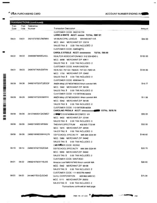 -
8
V�A PURCHASING CARD ACCOUNT NUMBER ENDING IN�
- TRANSACTIONS (continued)
Tran Post Reference
Date Data Number Transaction Description Amount-�-------�- --------.---.�--
CUSTOMER CODE 0822191759
08/21 08/21 24210737920ZMZM5V $50.00
- 08/21 08/22 2449398798ABGJAJL $150.00
08/21 08/23 24067477A0VZ29TAV $100.00
--=----=- 08/28 08/28 24692167G2XTQBGGF $16.77
-------== 08/28 08129 24692167G2X5B8RFH $11.99
-
=-
= 08/08 08/09 24137466X01QNDMG7 $55.00
-
08/08 08/09 24492156WS16F008V $32.00
08/08 08/09 24692166W2XWHHQ78 $149.82
08/16 08118 2469216742Y0QSD4A $20.70
08/21 08122 2469216792XYYBLBS $28.93
08/23 08/25 24184077B31ZJGD4B $75.38
LORIE A WHITE ACCT: xxxxxx TOTAL: $857.61
VA MUNICIPAL LEAGUE 804·649·8471 VA
MCC: 8641 MERCHANT ZIP: 23219
SALES TAX;$ 0.00 TAX INCLUDED: 2
CUSTOMER CODE: IQMGl@TQ
CAROL E STEELE ACCT: xxxxxxxxxx TOTAL: $50.00
REALTOR ASSOCIATION/MLS 312-329-8245 IL
MCC: 8699 MERCHANT ZIP: 80611
SALES TAX:$ 0.00 TAX INCLUDED; 2
CUSTOMER CODE:AH0A1EA0C75A
REIN INC 757-531-7904VA 757-531·7900 VA
MCC: 1750 MERCHANT ZIP: 23462
SALES TAX;$ 0.00 TAX INCLUDED: 0
CUSTOMER CODE: 8590344170
AMZN Mktp US'MO87M03I0 Amzn.com/bill WA
MCC 5942 MERCHANT ZIP: 98109
SALES TAX:$ 0.00 TAX INCLUDED: 2
CUSTOMER CODE: 112-0970538-44354
AMZN Mktp US*MO36Z45X1 Amzn.comlbil! WA
MCC: 5942 MERCHANT ZIP: 98109
SALES TAX $ 0 00 TAX INCLUDED: 2
CUSTOMER CODE: 112·0970536-44354
CAROLINE PROULX ACCT: xxxxx.u.uxx- TOTAL: $278.76
U::waF'O 5197400684 W ICOMICO VA
MCC: 9402 MERCHANT ZIP: 23184
SALES TAX:$ 0.00 TAX INCLUDED: 0
THEVINYLSPECTRUM 402-935-7733 Ml
MCC: 5970 MERCHANT ZIP: 49509
SALES TAX:$ 0 00 TAX INCLUDED: 0
SSl'SCHOOL SPECIALTY 888-388-3224 WI
MCC: 5969 MERCHANT ZIP: 54942
SALES TAX:$ 0 00 TAX INCLUDED: 2
CIISldt-tER CODE KEENE
SSl'SCHOOL SPECIALTY 888-388-3224 WI
MCC: 5969 MERCHANTZIP: 54942
SALES TAX:$ 0.00 TAX INCLUDED: 2
CUSTOMER CODE: SANTIAGO
Amazon.com'MA01A7WI0 Amzn com/bill WA
MCC: 5942 MERCHANT ZIP: 98109
SALES TAX:$ 0 00 TAX INCLUDED: 2
CUSTOMER CODE: 111·9023793•40882
QUILL CORPORATION 800-982-3400 SC
MCC: 5111 MERCHANT ZIP: 29203
SALES TAX;$ 0 00 TAX INCLUDED: 2
Transactions continued on next page
• a IFl PAGE !!l of 113
.., I A ,,y•<',� 230
 