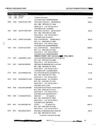� �VISA PURCHASING CARD ACCOUNT NUMBER ENDING IN: -
TRANSACTIONS (continued}
Tran Post Reference
Date Date Number Transaction Description Amount
CUSTOMER CODE: 00000000000000000
08127 08/28 24692167F2XET1SEB SSl*SCHOOL SPECIALTY 888-388-3224 WI $69.74
MCC: 5969 MERCHANT ZIP: 54942
SALES TAX:$ 0.00 TAX INCLUDED 2
CUSTOMER CODE: LINDEMANN
08127 08/28 24692167F2XET1SWR ss1·scHOOL SPECIALTY 888·388-3224 WI $62.50
MCC: 5969 MERCHANT ZIP: 54942
SALES TAX:$ 0.00 TAX INCLUDED 2
CUSTOMER CODE: ALLIGOOD
08129 08130 24164077H321G0H92 QUILL CORPORATION 800-982-3400 SC $29.39
MCC: 5111 MERCHANT ZIP: 29203
SALES TAX:$ 0 00 TAX INCLUDED 2
CUSTOMER CODE: 00000000000000000
08/30 08131 24164077J321SJVA9 QUILL CORPORATION 800-982-3400 SC $356.87
MCC: 5111 MERCHANT ZIP: 29203
SALES TAX:$ 0.00 TAX INCLUDED: 2
CUSTOMER CODE: 00000000000000000
KIMBERLY KHOURY ACCT: xxxxxx.u.ux- TOTAL: $880.13
07/31 08101 24493986M61JJPKNV COOK & BOARDMAN NEWPORTN 336-768-8872 VA $36.30
MCC: 5251 MERCHANT ZIP: 23608
SALES TAX:$ 0.00 TAX INCLUDED: 2
07131 08101 24692166L2XX95P9E AMZN Mktp US"MA8XK0Z60 Amzn com/bill WA $24.59
MCC: 5942 MERCHANT ZIP: 98109
SALES TAX:$ 0 00 TAX INCLUDED 2
CUSTOMER CODE: 114-5582400-94250
07/31 08/01 24692166M2X8Q1R4K THE UPS STORE #6103 GLOUGESTER VA $14.58
MCC: 7399 MERCHANT ZIP: 23061
SALES TAX:$ 0.00 TAX INCLUDED:
08101 08102 24426296MOGTDLWGD Craftmastar Hardware 201·768-0808 NJ $50.99
MCC: 5251 MERCHANT ZIP 07647
SALES TAX:$ 3.34 TAX INCLUDED: 1
CUSTOMER CODE: G1245
08102 08102 24692166N2XWKV90M G!H"GLOBALINDUSTRIALEQ 000-645-2986 FL $1,545 73
MCC: 5085 MERCHANT ZIP: 33144
SALES TAX$ 0 00 TAX INCLUDED 2
CUSTOMER GODE: 6ROWN07312019
08105 08106 24755426S3HTA7VQJ GRAINGER 8n2022594 IL $54.36
MCC: 5085 MERCHANT ZIP: 60045
SALES TAX:$ 0.00 TAX INCLUDED; 2
CUSTOMER CODE: 6441090144
08/06 08107 24275396SS66DF1WT CES 507 757·3452375 VA $998.76
MCC: 5065 MERCHANT ZIP: 23188
SALES TAX:$ 0.00 TAX INCLUDED: 2
08106 08107 24692166S2XL9MHEV AMZN Mktp us·MA03282G2 Amzn.com/bil! WA $66.47
MCC; 5942 MERCHANT ZIP: 98109
Transactions continued on next page
a Ii JI■ L 7 PAGE 82 of l�,-.,,P....tA 23D
 
