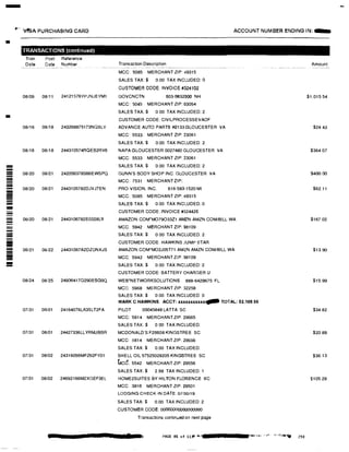 -
,•. VfSA PURCHASING CARD ACCOUNT NUMBER ENDING IN: -
•
TRANSACTIONS (continued)
Tran Post Reference
Data Date Number Transaction Description Amount-- - -- ----� ·�� -------�
MCC: 5085 MERCHANT ZIP: 49315
SALES TAX:$ 0.00 TAX INCLUDED: 0
CUSTOMER CODE: INVOICE #324102
08/09 08111 24121576YPJNJEYM1 GOVCNCTN 603-6832000 NH $1,015.54
MCC: 5045 MERCHANT ZIP: 03054
SALES TAX.$ 0.00 TAX INCLUDED: 2
CUSTOMER CODE: CIVILPROCESSEVAOF
08/16 08118 243268875173NQBLY ADVANCE AUTO PARTS #2133GLOUCESTER VA $24.43
MCC: 5533 MERCHANT ZIP: 23061
SALES TAX:$ 0.00 TAX INCLUDED: 2
08/16 08/18 244310574AQEB2RV6 NAPA GLOUCESTER 0027480 GLOUCESTER VA $364 07
MCC: 5533 MERCHANT ZIP: 23061
!!!!!S SALES TAX:$ 0.00 TAX INCLUDED: 2
-- 08/20 08/21 242056378S66EWSPQ GUNN'S BODY SHOP INC. GLOUCESTER VA $400.00--= MCC: 7531 MERCHANT ZIP:-=- 08/20 08/21 2443105782DJVJ7EN PRO-VISION, INC. 616-583-1520 Ml $62.11
MCC: 5085 MERCHANT ZIP: 49315
- SALES TAX.$ 0.00 TAX INCLUDED: 0-!!!!
- CUSTOMER CODE: INVOICE #324426
- 08/20 08/21 2443106782E0328L9 AMAZON.COM•MO79O33Z1 AMZN AMZN.COM/BILL WA $167.02-- MCC: 5942 MERCHANT ZIP: 98109
-- SALES TAX:$ 0.00 TAX INCLUDED: 2-iiii CUSTOMER CODE HAWKINS JUMP STAR
!!!!
- 00/21 08122 24431067A2DZDNXJS AMAZON.CQM•MO2J05T71 AMZN AMZN.COM/BILL WA $13.90-- MCC: 5942 MERCHANT ZIP: 98109-- SALES TAX:$ 0.00 TAX INCLUDED: 2-- CUSTOMER CODE: BATTERY CHARGER U
08124 08/25 24906417O290ESGOQ WEB.NETWORKSOLUTIONS 888-6429675 FL $15.99
MCC: 5968 MERCHANT ZIP: 32258
SALES TAX:$ 0.00 TAX INCLUDED 0
MARK C HAWKINS ACCT: xxxxxxxxxxx4III TOTAL: $2,169.55
07131 08/01 24164076LA35LT2FA PILOT 00045849 LATTA SC $34 82
MCC: 5814 MERCHANT ZIP: 29565
SALES TAX:$ 0 00 TAX INCLUDED:
07/31 08101 24427336LLYRMJBBR MCDONALD'S F26608 KINGSTREE SC $20 89
MCC: 5814 MERCHANT ZIP: 29556
SALES TAX:$ 0.00 TAX INCLUDED:
07131 08102 24316056MFZ62FY01 SHELL OIL 57525028205 KINGSTREE SC $36.13
Mee: 5542 MERCHANT ZIP: 29556
SALES TAX:$ 2.68 TAX INCLUDED: 1
07/31 08/02 24692166M2XGEF3EL HOME2SUITES BY HILTON FLORENCE SC $105.28
MCC: 3816 MERCHANT ZIP: 29501
LODGING CHECK-IN DATE: 07/30/19
SALES TAX:$ 0.00 TAX INCLUDED: 2
CUSTOMER CODE: 00000000000000000
Transactions continued on next page
PIIC:E 85 □f 113'" ;;., �''f.r1,l>� ••· V'1;/,'IIJ�
230
 