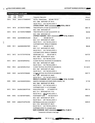 ,, . I VISA PURCHASING CARD ACCOUNT NUMBER ENDING IN:-
TRANSACTIONS (continuedJ
Tran Post Reference
Date Date Number Transaction Description Amount·--··��-----· .
08/19 08/20 244921577SOMB5MY6 PAYPAL 'FBINATIONAL 402·935·7733 CA $155 00
MCC: 8398 MERCHANT ZIP: 95131
SALES TAX:$ 0.00 TAX INCLUDED 2
STEVEN HPERRV ACCT: XXXlUIMlU(X�TOTAL; $352.12
08/16 08118 24137467501FAMMBJ TRACTOR SUPPLY# 1297 GLOUCESTER VA $981 16
MCC: 5599 MERCHANT ZIP:
08/16 08/18 24137467501FAMMOW TRACTOR SUPPLY# 1297 GLOUCESTER VA $43.98
MCC: 5599 MERCHANT ZIP:
STEPHEN T BARANEK ACCT; xxxuxxxxxxi.-aTOTAL; $1,025.14
08/01 08102 24435656MN5ZQL9DV GALLS 859·266·7227 KY $91.53
MCC: 5137 MERCHANT ZIP: 40505
... SALES TAX:$ O 00 TAX INCLUDED: 2
CUSTOMER CODE: BRADLEY SIMMONS
08/09 08/11 24435656XN5ND79KF GALLS 859·266·7227 KY $82.40
MCC: 5137 MERCHANT ZIP: 40505
SALES TAX:$ 0.00 TAX INCLUDED: 2
CUSTOMER CODE BRADLEY SIMMONS
08/13 08115 241215772SFRSD169 SAFARILAND. LLC 800-3471200 FL $307.00
MCC: 5046 MERCHANTZIP: 32218
SALES TAX:$ 0.00 TAX INCLUDED
08/14 08115 2443106720RK3POZJ G CODE TACTICAL HOLSTERS 910-455-9834 NC $191.45
MCC: 5941 MERCHANT ZIP: 28425
SALES TAX.$ 0.00 TAXINCLUDED: O
08122 08/23 24431067AORLVRJD1 G CODE TACTICAL HOLSTERS 910-455·9834 NC $1.122.55
MCC: 5941 MERCHANT ZIP: 28425
SALES TAX:$ 0.00 TAXINCLUDED. 0
08/29 08130 24431067HOT3S828M G C�JACTICAL HOLSTERS 910·455·9834 NC $397.75
MCC: 5941 MERCHANT ZIP: 28425
SALES TAX:$ 0.00 TAX INCLUDED 0
BRADLEY A SIMMONS ACCT: unuxxxnJ9111 TOTAL: $2,192.68
08108 08/09 24431066W2DKA5M14 AMAZON.COM'MA8C14VSO AMZN AMZN.COMiBILL WA $17.98
MCC: 5942 MERCHANT ZIP: 98109
SALES TAX:$ 0.00 TAX INCLUDED 2
CUSTOMER CODE: 111-4171079-29826
08113 08/14 24436547209SYR7XW ENVELOPES.COM 877·6635673 NY $651.16
MCC: 5111 MERCHANT ZIP: 11701
SALES TAX:$ 0j;2JAX INCLUDED:0
08/29 08130 24137467H8PYWA8PJ HEARTSMART.COM 800·422·8129 CT $499.00
MCC: 5047 MERCHANT ZIP: 06776
SALES TAX$ 0.00 TAX INCLUDED: 0
08129 08/30 24692167H2XTNL55M AMz•satteryJunotionamzn.comlpmts CT $288.00
MCC: 5732 MERCHANTZIP: 06475
SALES TAX:$ 0.00 TAX INCLUDED: 2
CUSTOMER CODE: P01-557685S-02043
MARY E SIMMONS ACCT: XXXXllUtXXXJU OTAL: $1,456.16
Transactionscontinued on next pag9
$ _,.....,,,.,,..:I a PAGE 86 of 11•=�>'-,. • &1•1••--• 230
 