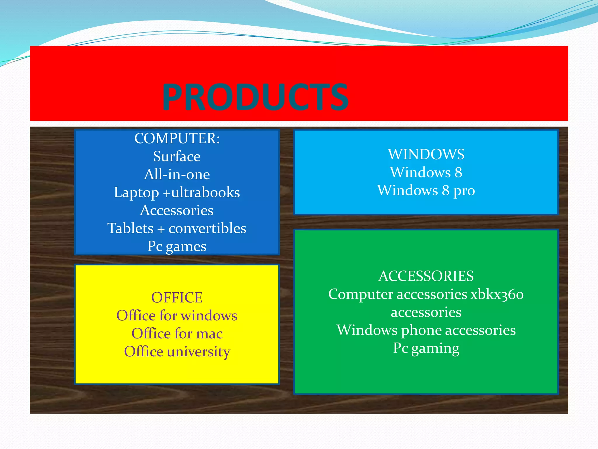 PRODUCTS
COMPUTER:
Surface
All-in-one
Laptop +ultrabooks
Accessories
Tablets + convertibles
Pc games
WINDOWS
Windows 8
Windows 8 pro
ACCESSORIES
Computer accessories xbkx360
accessories
Windows phone accessories
Pc gaming
OFFICE
Office for windows
Office for mac
Office university
 