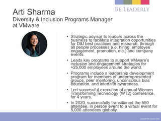Copyright Be Leaderly 2020
Arti Sharma
Diversity & Inclusion Programs Manager
at VMware
• Strategic advisor to leaders acr...