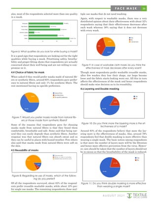 39
also, most of the respondents selected more than one quality
in a mask.
Figure 6: What qualities do you look for while buying a mask?
It is a good sign that respondents are looking out for the right
qualities while buying a mask. Prioritizing safety, breatha-
bility and proper fitting shows that respondents are actually
concerned about their well-being and are not willing to com-
promise on it.
4.4 Choice of fabric for mask
When asked if they would prefer masks made of natural fib-
ers or synthetic fibers, around 65% respondents gave prefer-
ence to natural fibers and only 1% for synthetic fibers. The
rest mentioned having no specific preference.
Figure 7: Would you prefer masks made from natural fib-
ers or those made from synthetic fibers?
Some of the reasons that respondents gave for choosing
masks made from natural fibers is that they found them
comfortable, breathable and safe. Some said that being nat-
ural they can easily degrade than synthetic fibers. Another
response was that natural fibers can absorb sweat and so
they can be useful in places with humid weather. Few others
also said that masks made from natural fibers were soft on
the skin.
4.5 Reusability of masks
Figure 8: Regarding re-use of masks, which of the follow-
ing do you prefer?
Of all the respondents surveyed, about 83% of the respond-
ents prefer reusable washable masks, while about 10% pre-
fer single use masks. The remaining respondents chose mul-
tiple use masks that do not need washing.
Again, with respect to washable masks, there was a very
distributed opinion about their effectiveness with about 32%
respondents saying that their effectiveness decreases after
each wash whereas 38% saying that it does not decrease
with every wash.
Figure 9: In case of washable cloth masks do you think the
effectiveness of mask decreases after every wash?
Though most respondents prefer washable reusable masks,
after few washes they lose their shape, ear loops become
loose and the fabric starts looking worn out. All this in turn
affects the effectiveness of the mask and hence respondents
should make wise decision as to its reusability.
4.6 Layering and Double masking
Figure 10: Do you think more the layering more is the ef-
fectiveness of a mask?
Around 83% of the respondents believe that more the lay-
ering more is the effectiveness of masks. Also, around 79%
respondents feel that double masking is more effective than
wearing a single mask. The basic notion among respondents
is that more the number of layers more will be the filtration
and hence more effective prevention from the virus. Howev-
er, care should be taken that the number of layers should not
be in excess so that the breathability of the mask is reduced.
Figure 11: Do you think double masking is more effective
than wearing a single mask?
A U G U S T 2 0 2 1
F A C E M A S K
 
