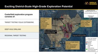 Exciting District-Scale High-Grade Exploration Potential
Costerfield exploration program
consists of:
17
TARGET TESTING YOULE EXTENSIONS
DEEP HOLE DRILLING
REGIONAL TARGET TESTING
Youle Workings
Brown’s Target and
historic workings.
Part of a 2.5km
corridor of shallow
workings
Augusta Portal and Mine
True Blue Target
and historic
workings.
Part of a 3.5km
corridor of shallow
workings and
geochemical
anomalism
Brunswick Portal and
Processing Facility
Antimony Creek historic
workings
Part of a 4km corridor of
shallow workings and
surface geochemical
anomalism
5km
1km 2.5km
 