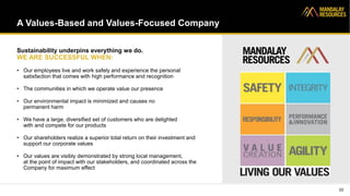 A Values-Based and Values-Focused Company
Sustainability underpins everything we do.
WE ARE SUCCESSFUL WHEN:
• Our employees live and work safely and experience the personal
satisfaction that comes with high performance and recognition
• The communities in which we operate value our presence
• Our environmental impact is minimized and causes no
permanent harm
• We have a large, diversified set of customers who are delighted
with and compete for our products
• Our shareholders realize a superior total return on their investment and
support our corporate values
• Our values are visibly demonstrated by strong local management,
at the point of impact with our stakeholders, and coordinated across the
Company for maximum effect
33
 