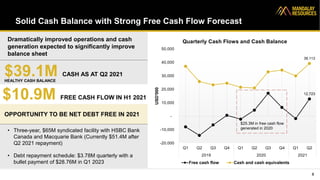 8
Expect to be net debt free in 2021
Solid Cash Balance with Strong Free Cash Flow Forecast
Dramatically improved operations and cash
generation expected to significantly improve
balance sheet
8
$10.9M FREE CASH FLOW IN H1 2021
$39.1M CASH AS AT Q2 2021
HEALTHY CASH BALANCE
• Three-year, $65M syndicated facility with HSBC Bank
Canada and Macquarie Bank (Currently $51.4M after
Q2 2021 repayment)
• Debt repayment schedule: $3.78M quarterly with a
bullet payment of $28.76M in Q1 2023
12,723
39,113
-20,000
-10,000
-
10,000
20,000
30,000
40,000
50,000
Q1 Q2 Q3 Q4 Q1 Q2 Q3 Q4 Q1 Q2
2019 2020 2021
USD'000
Quarterly Cash Flows and Cash Balance
Free cash flow Cash and cash equivalents
$25.3M in free cash flow
generated in 2020
OPPORTUNITY TO BE NET DEBT FREE IN 2021
 