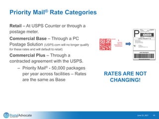 Priority Mail® Rate Categories
Retail – At USPS Counter or through a
postage meter.
Commercial Base – Through a PC
Postage...