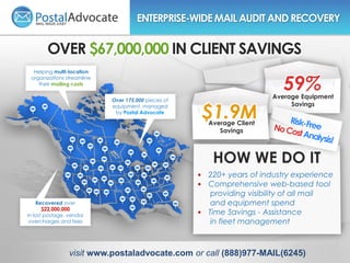 Helping multi-location
organizations streamline
their mailing costs
Over 175,000 pieces of
equipment, managed
by Postal Ad...