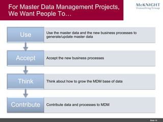 Organizational Change Management for Data- and Analytics-Driven ...