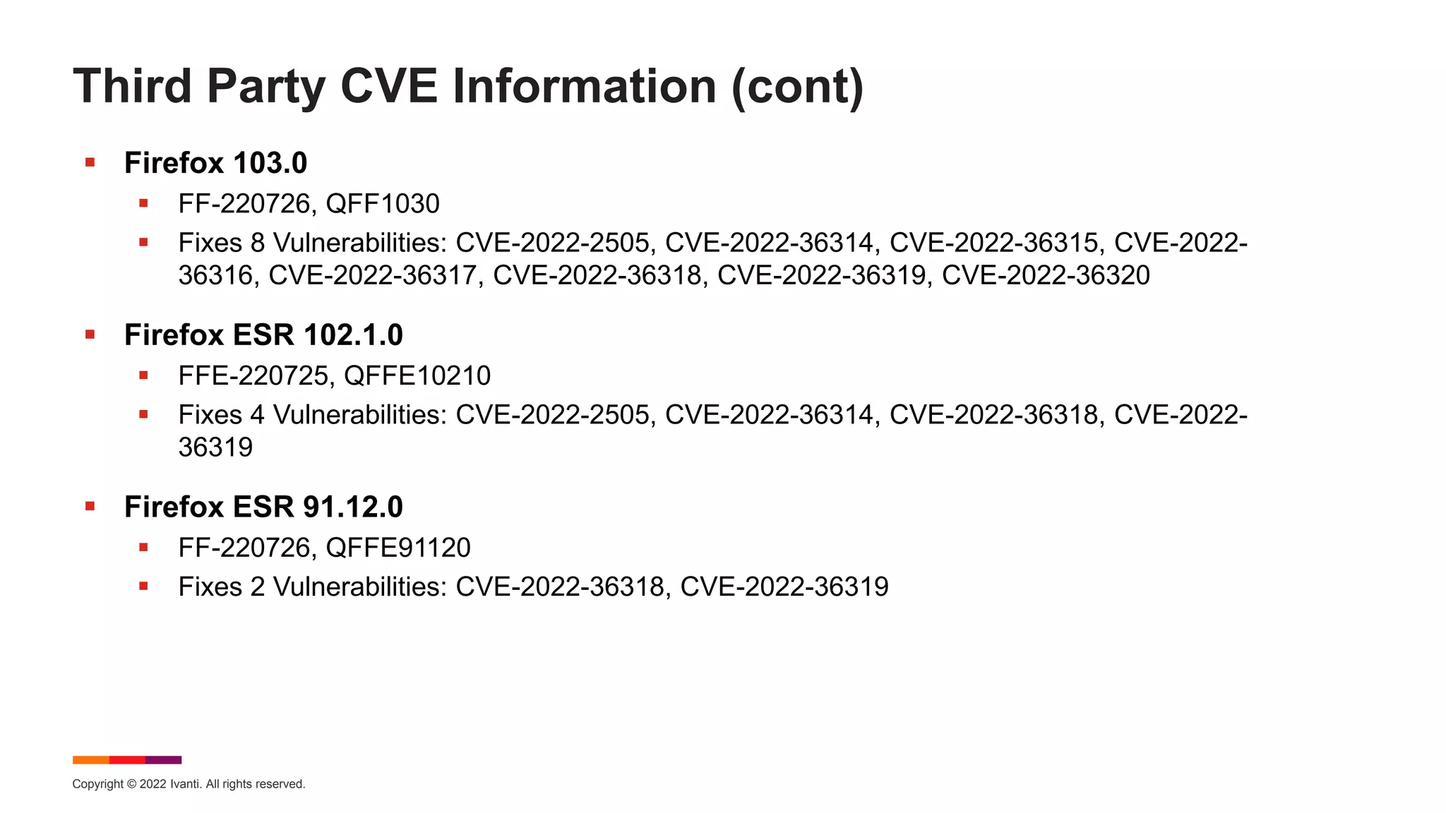 Copyright © 2022 Ivanti. All rights reserved.
Third Party CVE Information (cont)
 Firefox 103.0
 FF-220726, QFF1030
 Fixes 8 Vulnerabilities: CVE-2022-2505, CVE-2022-36314, CVE-2022-36315, CVE-2022-
36316, CVE-2022-36317, CVE-2022-36318, CVE-2022-36319, CVE-2022-36320
 Firefox ESR 102.1.0
 FFE-220725, QFFE10210
 Fixes 4 Vulnerabilities: CVE-2022-2505, CVE-2022-36314, CVE-2022-36318, CVE-2022-
36319
 Firefox ESR 91.12.0
 FF-220726, QFFE91120
 Fixes 2 Vulnerabilities: CVE-2022-36318, CVE-2022-36319
 