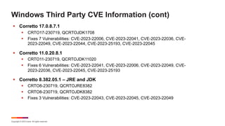 Copyright © 2023 Ivanti. All rights reserved.
Windows Third Party CVE Information (cont)
§ Corretto 17.0.8.7.1
§ CRTO17-230719, QCRTOJDK1708
§ Fixes 7 Vulnerabilities: CVE-2023-22006, CVE-2023-22041, CVE-2023-22036, CVE-
2023-22049, CVE-2023-22044, CVE-2023-25193, CVE-2023-22045
§ Corretto 11.0.20.8.1
§ CRTO11-230719, QCRTOJDK11020
§ Fixes 6 Vulnerabilities: CVE-2023-22041, CVE-2023-22006, CVE-2023-22049, CVE-
2023-22036, CVE-2023-22045, CVE-2023-25193
§ Corretto 8.382.05.1 – JRE and JDK
§ CRTO8-230719, QCRTOJRE8382
§ CRTO8-230719, QCRTOJDK8382
§ Fixes 3 Vulnerabilities: CVE-2023-22043, CVE-2023-22045, CVE-2023-22049
 