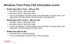 Copyright © 2023 Ivanti. All rights reserved.
Windows Third Party CVE Information (cont)
§ RedHat OpenJDK 17.0.8.0 – JRE and JDK
§ RHTJDK17-230721, QRHTJDK170807
§ RHTJDK17-230721, QRHTJRE170807
§ Fixes 7 Vulnerabilities: CVE-2023-22036, CVE-2023-22006, CVE-2023-22041, CVE-
2023-22044, CVE-2023-22049, CVE-2023-22045, CVE-2023-25193
§ RedHat OpenJDK 11.0.20.8 – JRE and JDK
§ RHTJDK11-230721, QRHTJDK110208
§ RHTJDK11-230721, QRHTJRE110208
§ Fixes 6 Vulnerabilities: CVE-2023-22006, CVE-2023-22036, CVE-2023-22045, CVE-
2023-22041, CVE-2023-22049, CVE-2023-25193
§ RedHat OpenJDK 8.0.382
§ RHTJDK8-230721, QRHTJDK180382
§ Fixes 2 Vulnerabilities: CVE-2023-22045, CVE-2023-22049
 