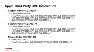 Copyright © 2023 Ivanti. All rights reserved.
Apple Third Party CVE Information
§ Google Chrome 115.0.5790.98
§ CHROMEMAC-230718
§ Fixes 11 Vulnerabilities: CVE-2023-3727, CVE-2023-3728, CVE-2023-3730, CVE-
2023-3736, CVE-2023-3732, CVE-2023-3738, CVE-2023-3733, CVE-2023-3734,
CVE-2023-3735, CVE-2023-3737, CVE-2023-3740
§ Google Chrome 115.0.5790.170
§ CHROMEMAC-230802
§ Fixes 11 Vulnerabilities: CVE-2023-4068, CVE-2023-4071, CVE-2023-4069, CVE-
2023-4072, CVE-2023-4070, CVE-2023-4073, CVE-2023-4078, CVE-2023-4074,
CVE-2023-4075, CVE-2023-4076, CVE-2023-4077
§ Microsoft Edge 115.0.1901.183
§ MEDGEMAC-230721
§ Fixes 3 Vulnerabilities: CVE-2023-32387, CVE-2023-35392, CVE-2023-38173
 