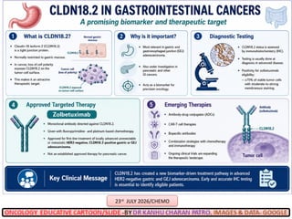 23rd
JULY 2026/CHEMO
 
