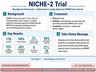 28th
JULY 2026/COLON
MYRIAM CHALABI/NEJM/2024
 