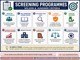 Anne Andermann/Bulletin of the World Health Organization /2008 10th
AUG 2026/PREVENTION
 