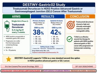19th
JULY 2026/CHEMO
Eric Van Cutsem/The Lancet Oncology, 2023
 