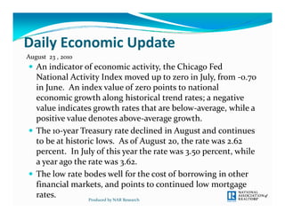 Daily Economic Update
Daily Economic Update
August  23 , 2010
 An indicator of economic activity, the Chicago Fed 
  An indicator of economic activity  the Chicago Fed 
  National Activity Index moved up to zero in July, from ‐0.70 
  in June.  An index value of zero points to national 
  economic growth along historical trend rates; a negative 
           i       th  l          hi t i l t d  t         ti  
  value indicates growth rates that are below‐average, while a 
  positive value denotes above‐average growth.
 The 10‐year Treasury rate declined in August and continues 
  to be at historic lows.  As of August 20, the rate was 2.62 
  percent.  In July of this year the rate was 3.50 percent, while 
  percent   In July of this year the rate was 3 50 percent  while 
  a year ago the rate was 3.62.
 The low rate bodes well for the cost of borrowing in other 
                                                     g
  financial markets, and points to continued low mortgage 
  rates.         Produced by NAR Research
 