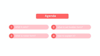 what is sets? what is set builder form?
what is roster form? how to explain it?
Agenda
1
3
2
4
August 25,2024
 