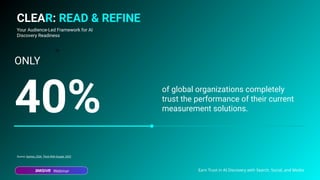 Webinar Earn Trust in AI Discovery with Search, Social, and Media
70
of global organizations completely
trust the performance of their current
measurement solutions.
Source: Gartner, 2026, Think With Google, 2025
Your Audience-Led Framework for AI
Discovery Readiness
CLEAR: READ & REFINE
ONLY
40%
 