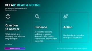 Webinar Earn Trust in AI Discovery with Search, Social, and Media
Source: Gartner, 2026
Your Audience-Led Framework for AI
Discovery Readiness
CLEAR: READ & REFINE
Question
to Answer
What signals are
changing, and what are
they telling us?
Evidence
AI visibility, citations,
audience response,
demand, traffic quality,
conversions, and business
outcomes
Action
Use the signals to refine
what you Choose next
 
