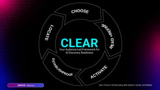 Webinar Earn Trust in AI Discovery with Search, Social, and Media
70
Your Audience-Led Framework for
AI Discovery Readiness
CLEAR
Webinar Earn Trust in AI Discovery with Search, Social, and Media
 