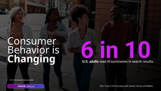 Webinar Earn Trust in AI Discovery with Search, Social, and Media
Source: Pew Research Center, June 2026
U.S. adults read AI summaries in search results.
6 in 10
Consumer
Behavior is
Changing
Webinar Earn Trust in AI Discovery with Search, Social, and Media
 