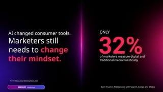 Webinar Earn Trust in AI Discovery with Search, Social, and Media
70
Source: Nielson, Annual Marketing Report, 2025
AI changed consumer tools.
Marketers still
needs to change
their mindset.
Webinar Earn Trust in AI Discovery with Search, Social, and Media
of marketers measure digital and
traditional media holistically.
32%
ONLY
 