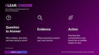 Webinar Earn Trust in AI Discovery with Search, Social, and Media
70
Your Audience-Led Framework for AI
Discovery Readiness
CLEAR: CHOOSE
Source: Gartner, 2026
Question
to Answer
Who matters, and what
are they trying to solve?
70
Evidence
What consumers search,
say, trust, and do
70
Action
Prioritize the
conversations your
brand has a credible
reason to own
 