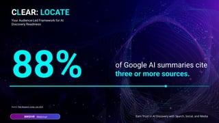 Webinar Earn Trust in AI Discovery with Search, Social, and Media
70
88%
Source: Pew Research Center, July 2025
Your Audience-Led Framework for AI
Discovery Readiness
CLEAR: LOCATE
of Google AI summaries cite
three or more sources.
Webinar Earn Trust in AI Discovery with Search, Social, and Media
 