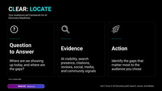 Webinar Earn Trust in AI Discovery with Search, Social, and Media
70
Source: Gartner, 2026
70
Question
to Answer
Where are we showing
up today, and where are
the gaps?
70
Evidence
AI visibility, search
presence, citations,
reviews, social, media,
and community signals
70
Action
Identify the gaps that
matter most to the
audience you chose
Your Audience-Led Framework for AI
Discovery Readiness
CLEAR: LOCATE
70 70 70
 