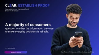 Webinar Earn Trust in AI Discovery with Search, Social, and Media
A majority of consumers
question whether the information they use
to make everyday decisions is reliable.
Source: Gartner, March 2026
Your Audience-Led Framework for AI
Discovery Readiness
CLEAR: ESTABLISH PROOF
Earn Trust in AI Discovery with Search, Social, and Media
 