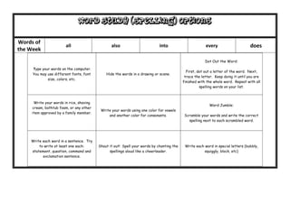 Word Study (Spelling) options

Words of
                       all                      also                        into                       every                      does
the Week
                                                                                                       Dot Out the Word:

     Type your words on the computer.
                                                                                            First, dot out a letter of the word. Next,
     You may use different fonts, font       Hide the words in a drawing or scene.
                                                                                           trace the letter. Keep doing it until you are
             size, colors, etc.
                                                                                          finished with the whole word. Repeat with all
                                                                                                    spelling words on your list.



     Write your words in rice, shaving
                                                                                                         Word Jumble:
    cream, bathtub foam, or any other
                                          Write your words using one color for vowels
    item approved by a family member.
                                              and another color for consonants.            Scramble your words and write the correct
                                                                                             spelling next to each scrambled word.




    Write each word in a sentence. Try
        to write at least one each:      Shout it out! Spell your words by chanting the    Write each word in special letters (bubbly,
    statement, question, command and           spellings aloud like a cheerleader.                    squiggly, block, etc)
          exclamation sentence.
 