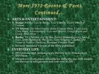    ARTS & ENTERTAINMENT:
       Songs: It Takes Two to Tango, Your Cheatin’ Heart, Wheel of
        Fortune
       TV Shows: Our Miss Brooks, Jackie Gleason Show, I Love Lucy,
        Dina Shore, Adventures of Ozzie and Harriet, George Burns and
        Gracie Allen Show
       Books: The Old Man and the Sea, Ernest Hemmingway; East of
        Eden, John Steinbeck; The Grass Harp, Truman Capote; The
        Power of Positive Thinking, Norman Vincent Peale
       Revised Standard Version of the Bible published
   EVERYDAY LIFE:
       1952 presidential campaigns are the first to be broadcast on
        television
       Microwave ovens made available for domestic use; first models
        are the size of refrigerators and cost over $1,200
 