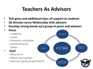 Teachers As Advisors
•   TAA gives and additional layer of support to students
•   26 minutes every Wednesday with advisors
•   Develop strong bonds w/a group of peers and advisors
•   Focus
    • academic
    • career
    • character education
    • personal/social
      topics
•   Goal
    • Who am I?
    • Where am I going?
    • How am I going to get there?
 