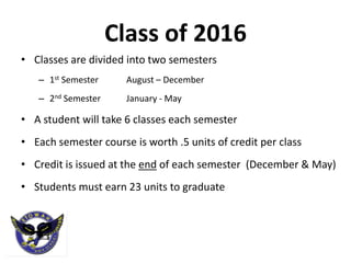 Class of 2016
• Classes are divided into two semesters
   – 1st Semester     August – December
   – 2nd Semester     January - May

• A student will take 6 classes each semester
• Each semester course is worth .5 units of credit per class
• Credit is issued at the end of each semester (December & May)
• Students must earn 23 units to graduate
 
