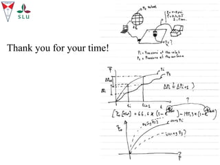 Thank you for your time!
 