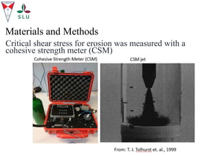 Materials and Methods
Critical shear stress for erosion was measured with a
cohesive strength meter (CSM)
 