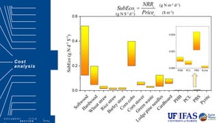 D O C U M E N T T I T L E |
S E C T I O N T I T L
Cost
analysis
SubEcoi
=
NRRi
Pricei
(g N m-3 d-1)
($ m-3)
(g N $-1 d-1)
 