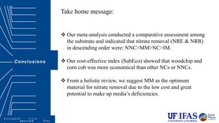D O C U M E N T T I T L E |
S E C T I O N T I T L
Conclusions
 Our meta-analysis conducted a comparative assessment among
the substrate and indicated that nitrate removal (NRE & NRR)
in descending order were: NNC>MM>NC>IM.
 Our cost-effective index (SubEco) showed that woodchip and
corn cob was more economical than other NCs or NNCs.
 From a holistic review, we suggest MM as the optimum
material for nitrate removal due to the low cost and great
potential to make up media’s deficiencies.
Take home message:
 