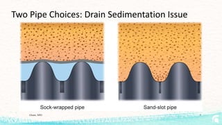 Two Pipe Choices: Drain Sedimentation Issue
Ghane, MSU 7
 