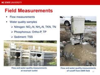  Flow measurements
 Water quality samples
 Nitrogen: NO3-N, NH4-N, TKN, TN
 Phosphorous: Ortho-P, TP
 Sediment: TSS
1...
