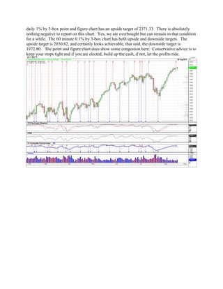 August 31, 2014 with Charts