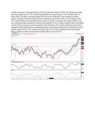 August 31, 2014 with Charts