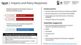Egypt | Impacts and Policy Responses
Foresight and Metrics to
Accelerate Food, Land
and Water Systems
Transformation
Natio...