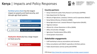 Kenya | Impacts and Policy Responses
Foresight and Metrics to
Accelerate Food, Land
and Water Systems
Transformation
Natio...