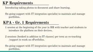 KPA - Gr. 1 Requirements
1 session at the beginning of the year in HR with teacher and students to
introduce the platform on their devices.
2 sessions (booked in addition to IT classes) per term as co-teaching
/support to work on ePortfolios.
On-going support with IT integration specialist to maintain and manage
portfolios.
KP Requirements
Introducing taking photos to document and share learning.
On-going support with IT integration specialist to maintain and manage
portfolios.
 
