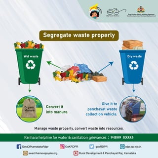 Convert waste into resource